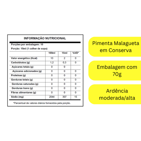 Pimenta Malagueta Verm Da Terrinha 70g