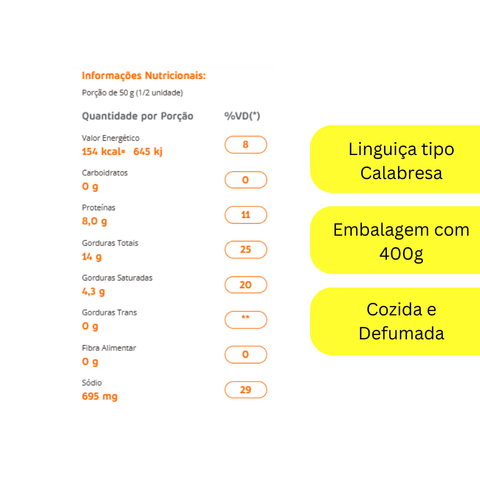 Linguica Tipo Calabresa Aurora 400gr