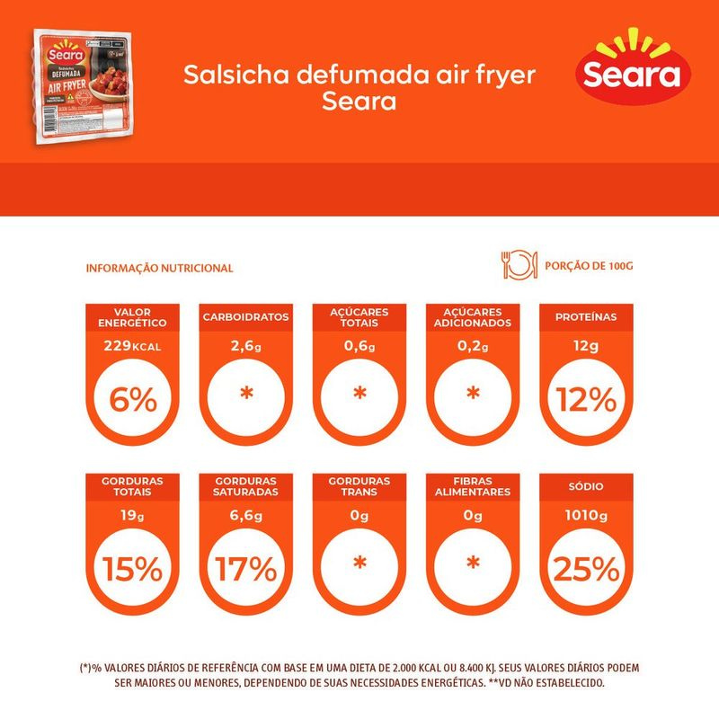 Salsicha Ayr Fryer Seara 250g
