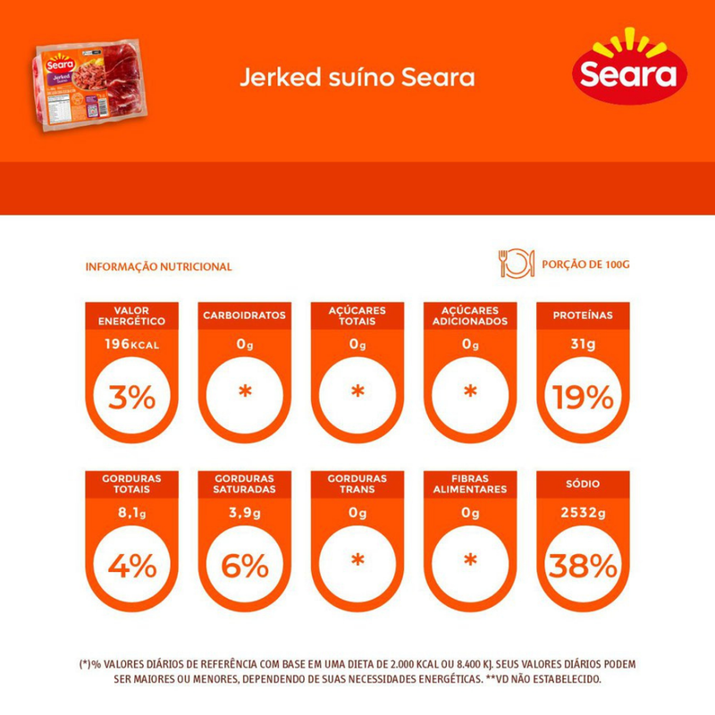 Jerked Suíno 400g - Seara