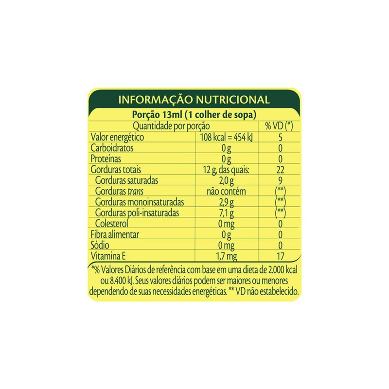 Óleo de Soja Liza 900ml