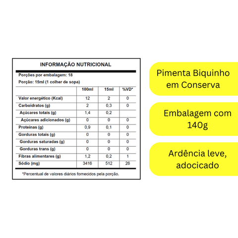Pimenta Biquinho Da Terrinha 140g