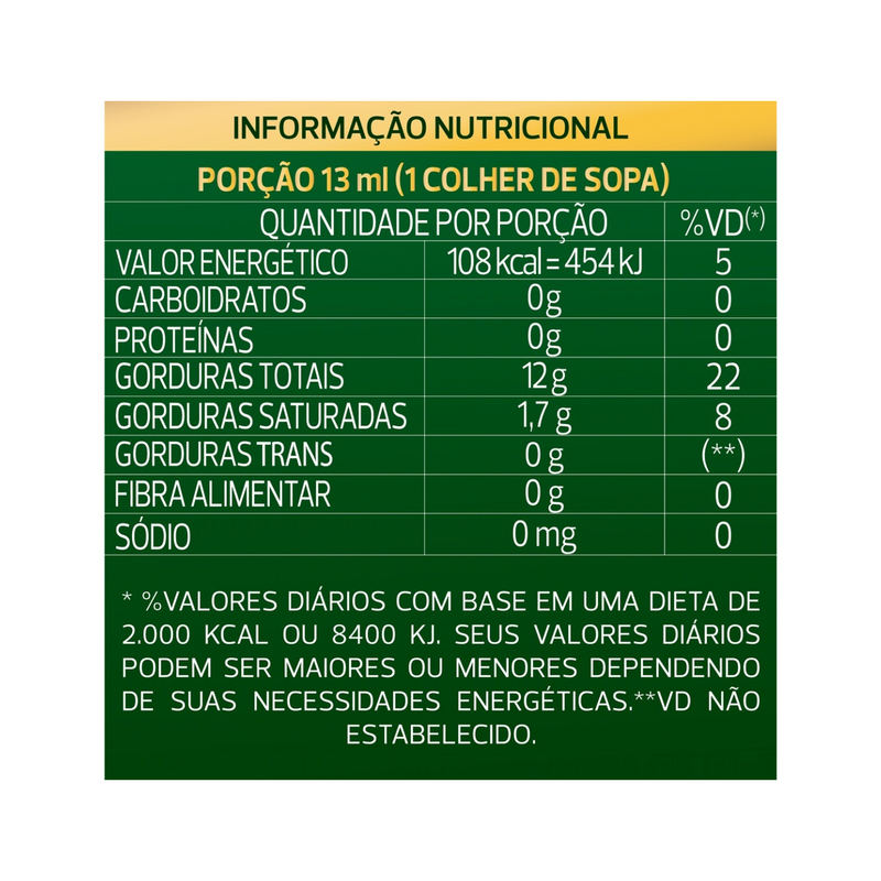 Azeite de Oliva Extra Virgem Clássico Português Gallo Vidro 250ml