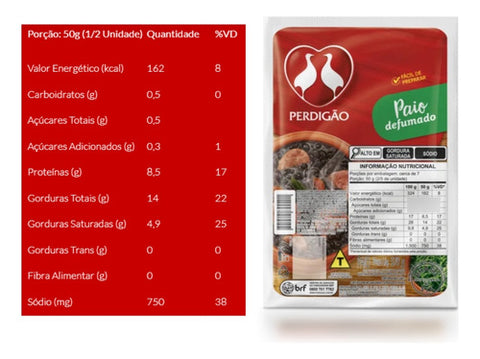 Linguiça Paio Perdigão 370g