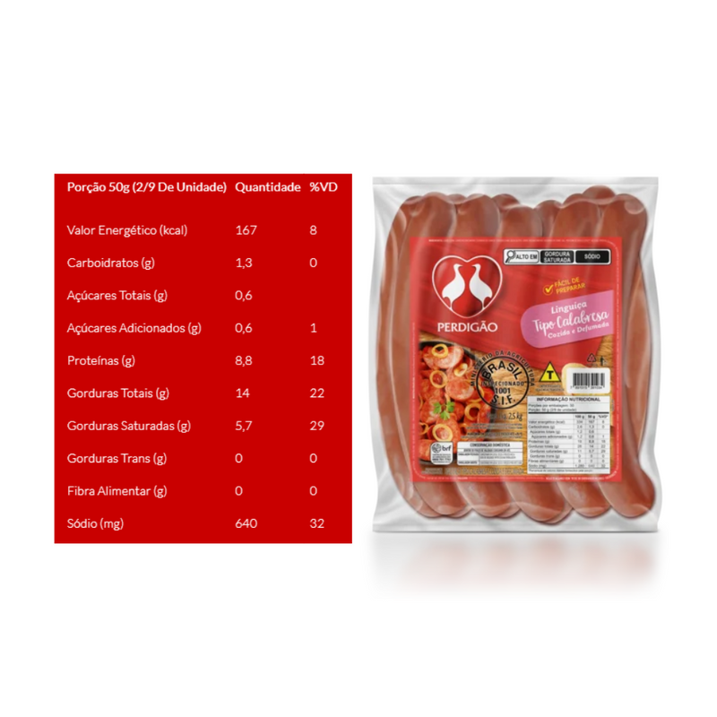 Linguiça Calabresa Perdigão 2,5kg