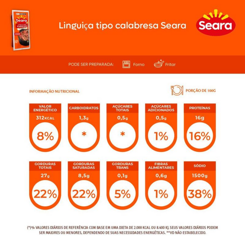 Linguiça Calabresa Seara 400g